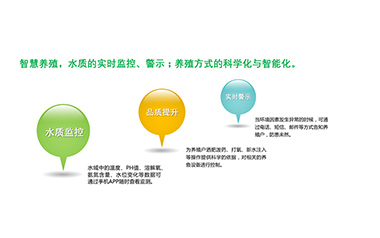 沅力智能水产养殖